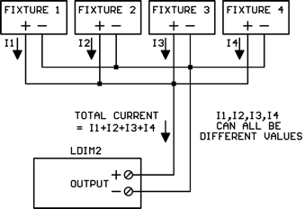 0 10V Dimmer Wiring Diagram from www.kele.com